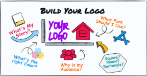 How to Design the Right Logo for Your Business