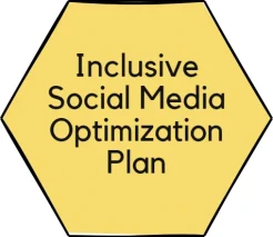 Social Media Optimization Plan