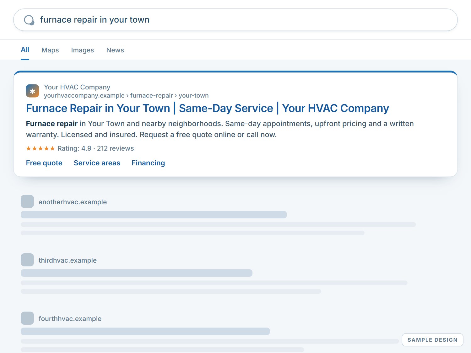 Local SEO & AEO 2 Sample search result for furnace repair in your town, showing a placeholder company called Your HVAC Company with a clear page title, description, star rating and links.